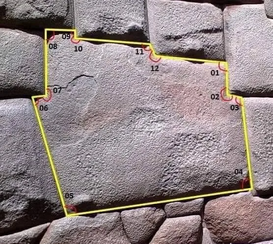 La Piedra de los 12 Ángulos: El Enigma Inca que Desafía la Ingeniería Moderna